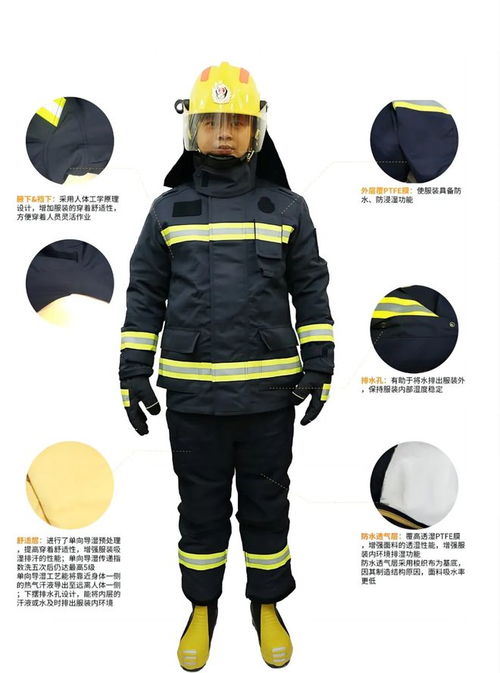 優普泰與天津消防研究所強強聯合，開創導濕抗浸型消防員滅火防護服新篇章